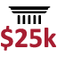 Our competitive pricing ensures that business education is within your reach.